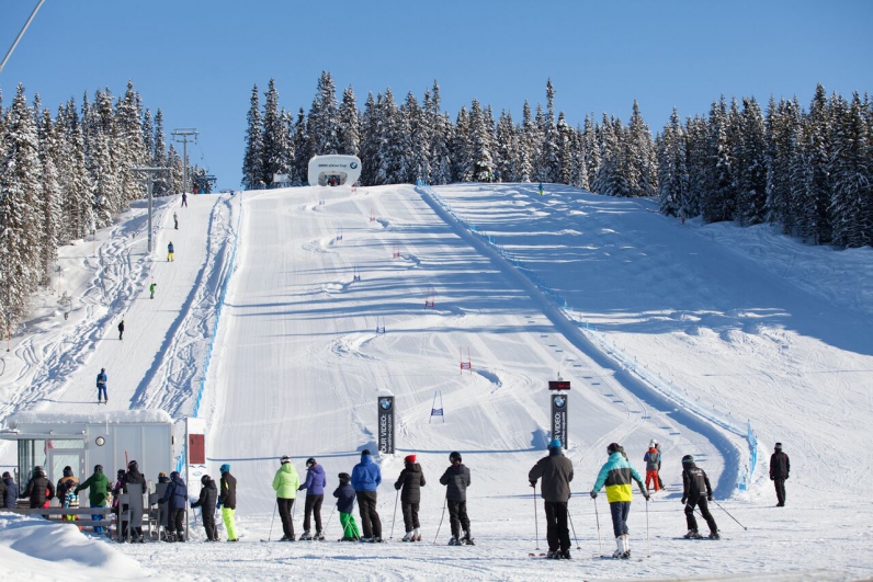 Alle danske veje fører til Hafjell